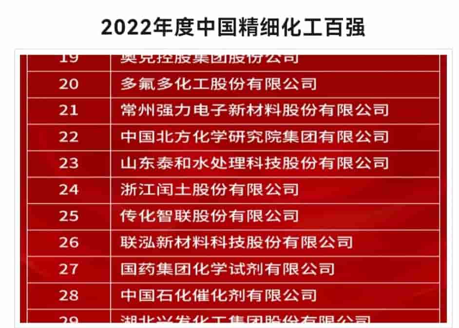 2022年度中國精細化工百強 2022年度中國精細化工百強